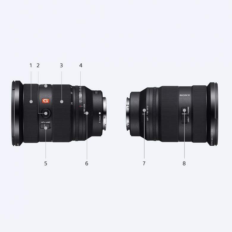 Lens Sony FE 24-70mm f/2.8 GM II
