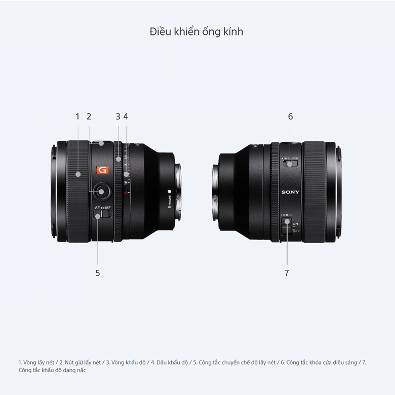 Lens Sony FE 50mm f/1.4 GM